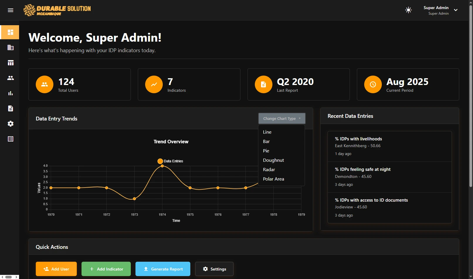 Featured Project